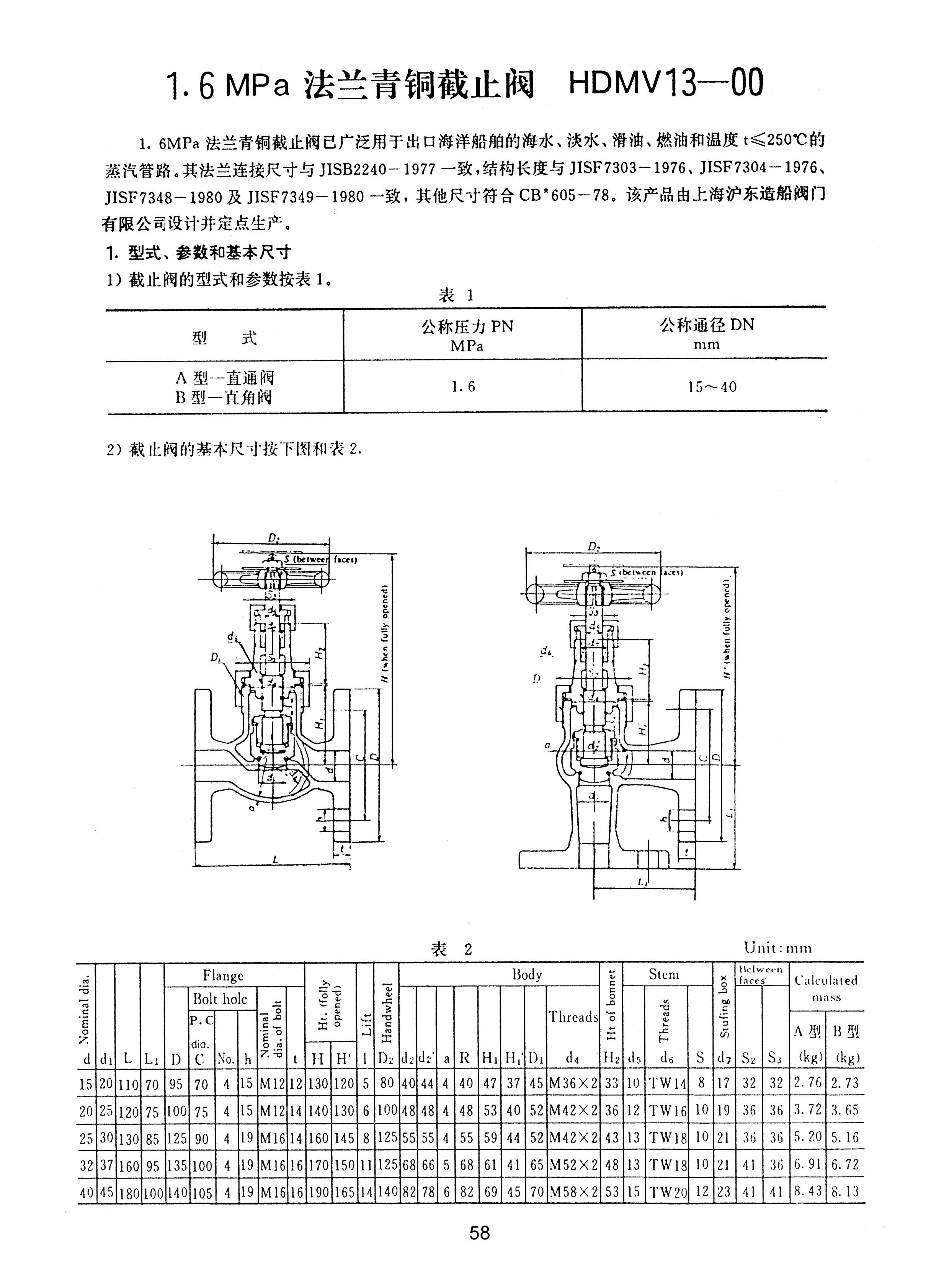 HDMV13-00 