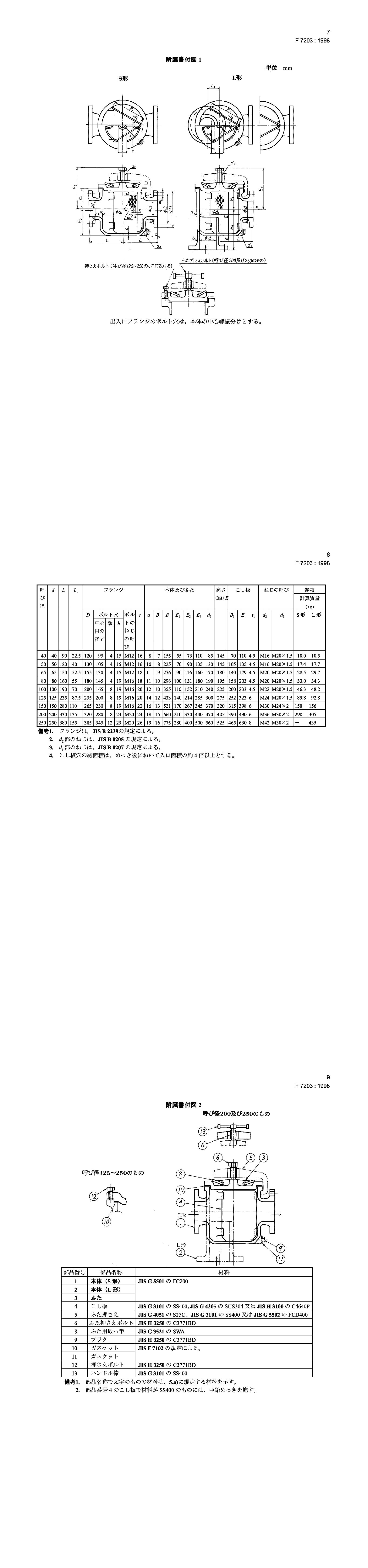 jis f7203-1998 造船－機械室・トンネル用ビルジ泥箱－一般設計 characte_00