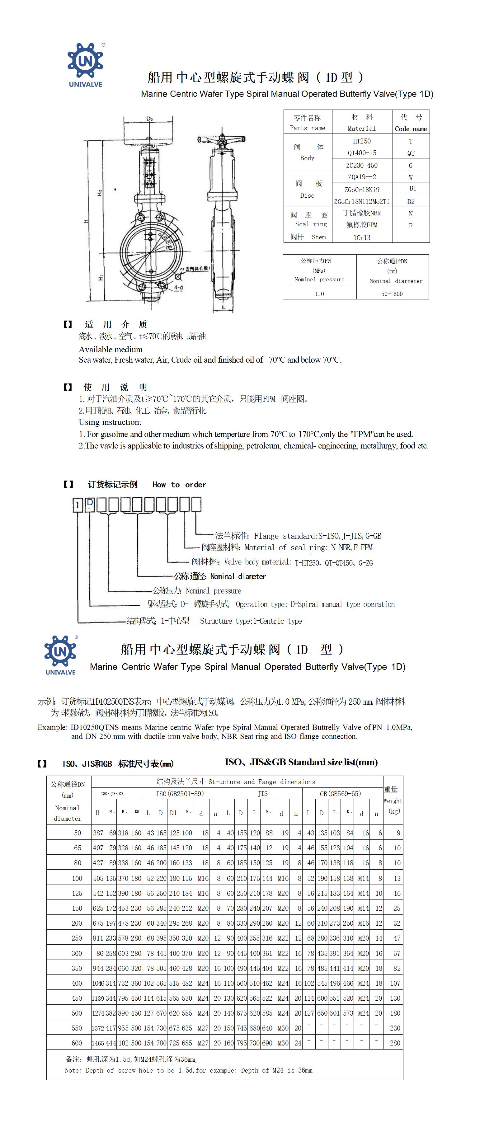 船用中心型螺旋式手回し蝶阀(1D型)_01