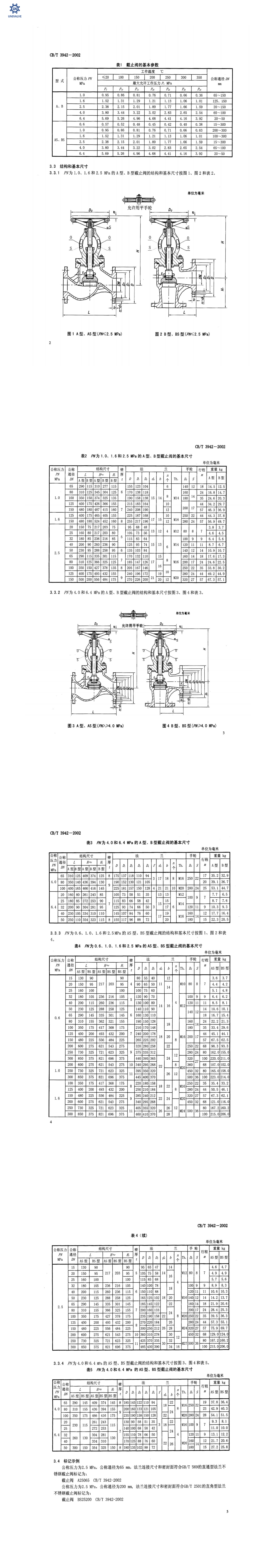 【行业标標準】CBT3942-2002法兰不锈钢截止阀_00